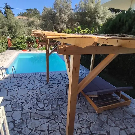 Villa Loula *