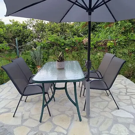 Villa Loula Google It